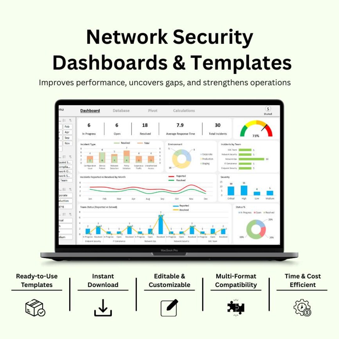 Network Security Dashboard – Excel Firewall & Threat Monitoring ...