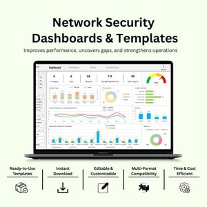 Può includere: Un laptop che mostra una dashboard di sicurezza di rete con grafici. Lo schermo mostra visualizzazioni di dati, inclusi grafici a barre, grafici a torta e grafici a linee. Il testo in alto recita "Network Security Dashboards & Templates."
