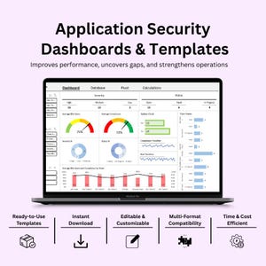 May include: A laptop screen displays an application security dashboard with charts and graphs. The text at the top reads "Application Security Dashboards & Templates." Below are icons for ready-to-use templates, instant download, editable & customizable, multi-format compatibility, and time & cost efficient.