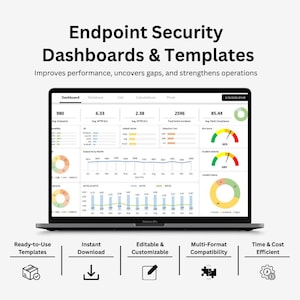 May include: A laptop displaying an Endpoint Security Dashboard. The screen shows data visualizations, charts, and graphs. The text at the top reads "Endpoint Security Dashboards & Templates". Below the laptop are icons with text: Ready-to-Use Templates, Instant Download, Editable & Customizable, Multi-Format Compatibility, and Time & Cost Efficient.