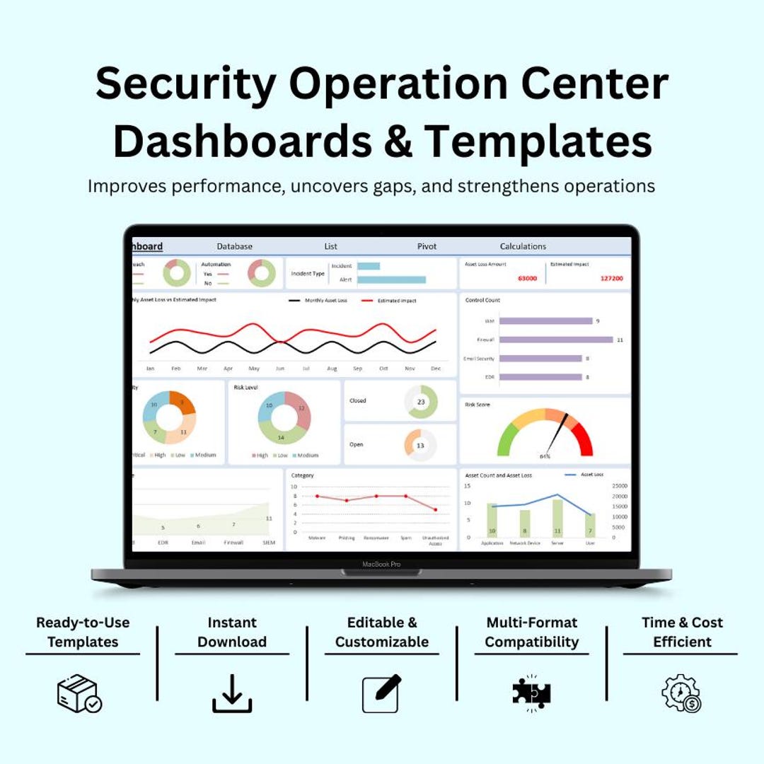 SOC Dashboard – Excel Security Operations KPI & Incident Tracker - Etsy