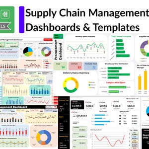 Może przedstawiać: Grafika cyfrowa prezentująca pulpity nawigacyjne i szablony zarządzania łańcuchem dostaw. Obraz zawiera różne wykresy i wizualizacje danych, z tekstem "Supply Chain Management Dashboards & Templates."