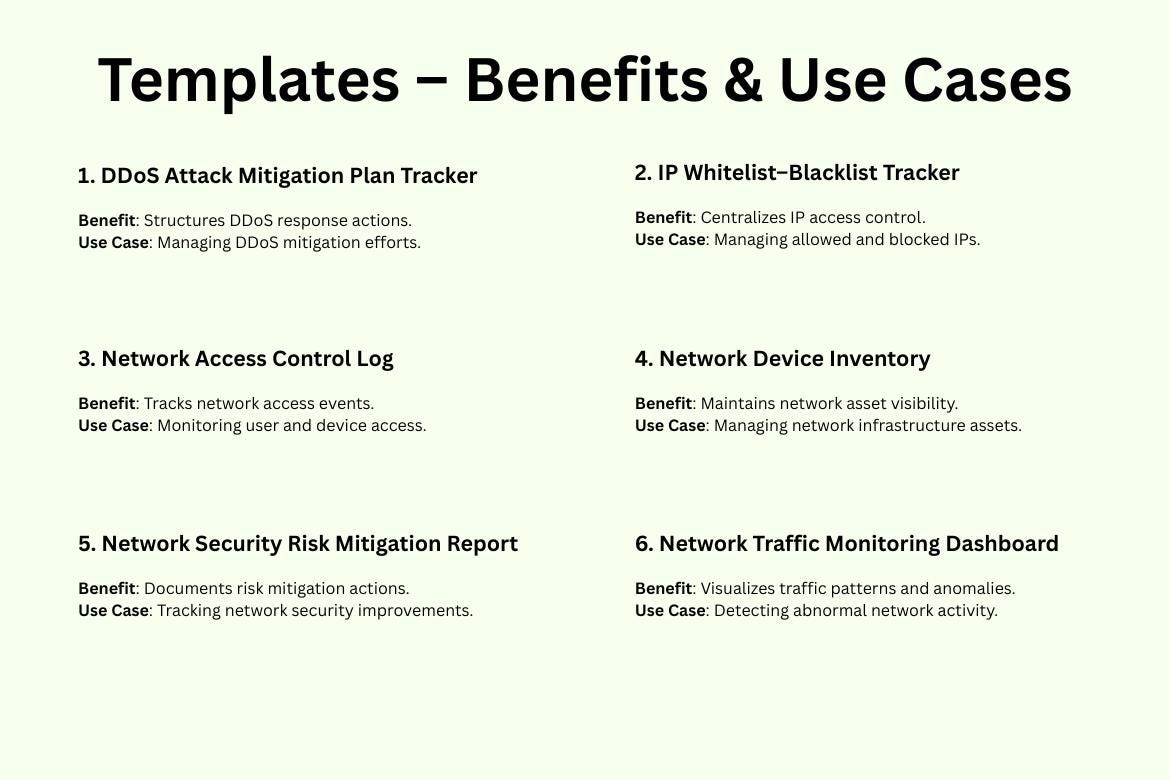 Network Security Dashboard – Excel Firewall & Threat Monitoring ...