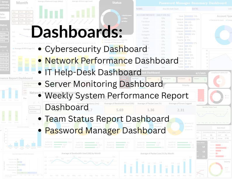 IT Professional Templates Bundle – Excel - Etsy