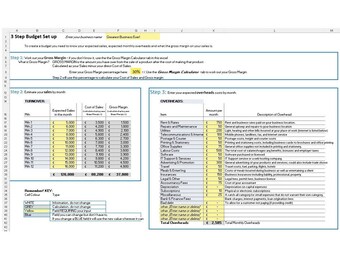 May include: A three-step budget setup process for a business. The image shows a spreadsheet with three sections: Step 1, Step 2, and Step 3. Each section has a table with headings and data. The spreadsheet is titled "3 Step Budget Set up".