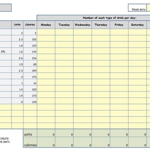 Op de afbeelding: Een geel en wit printbaar drankdagboek met kolommen voor dranktype, eenheden, calorieën en dagelijkse consumptie van maandag tot zondag. De tabel bevat een sectie om je eigen drankjes of cocktails toe te voegen. De tabel bevat ook een sectie om het totale aantal eenheden en calorieën te berekenen dat in de week is geconsumeerd.