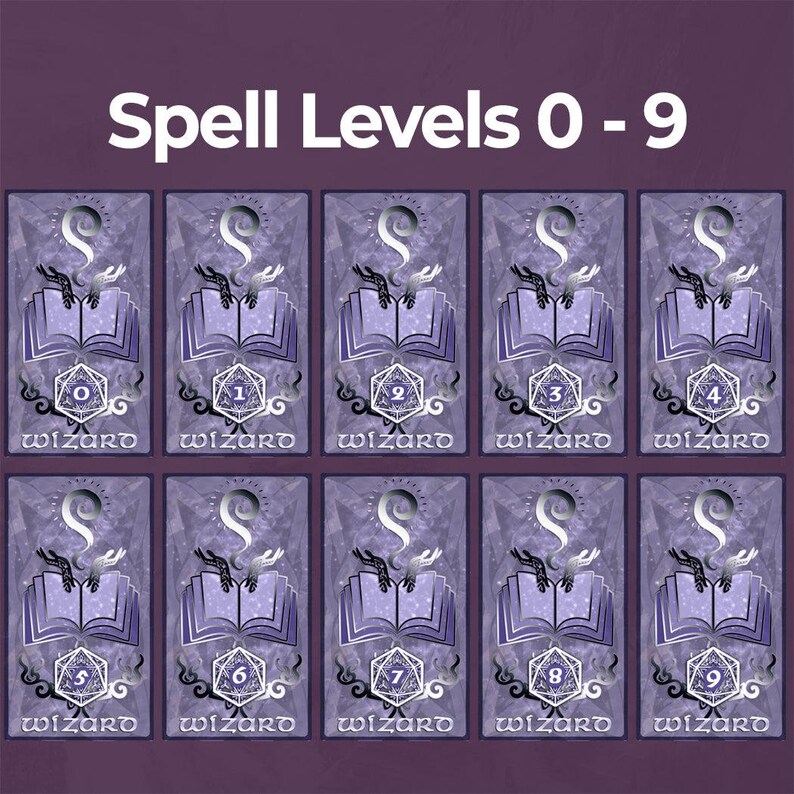 Wizard Spell Cards Blank, Form Fillable PDF, Printable Accessory