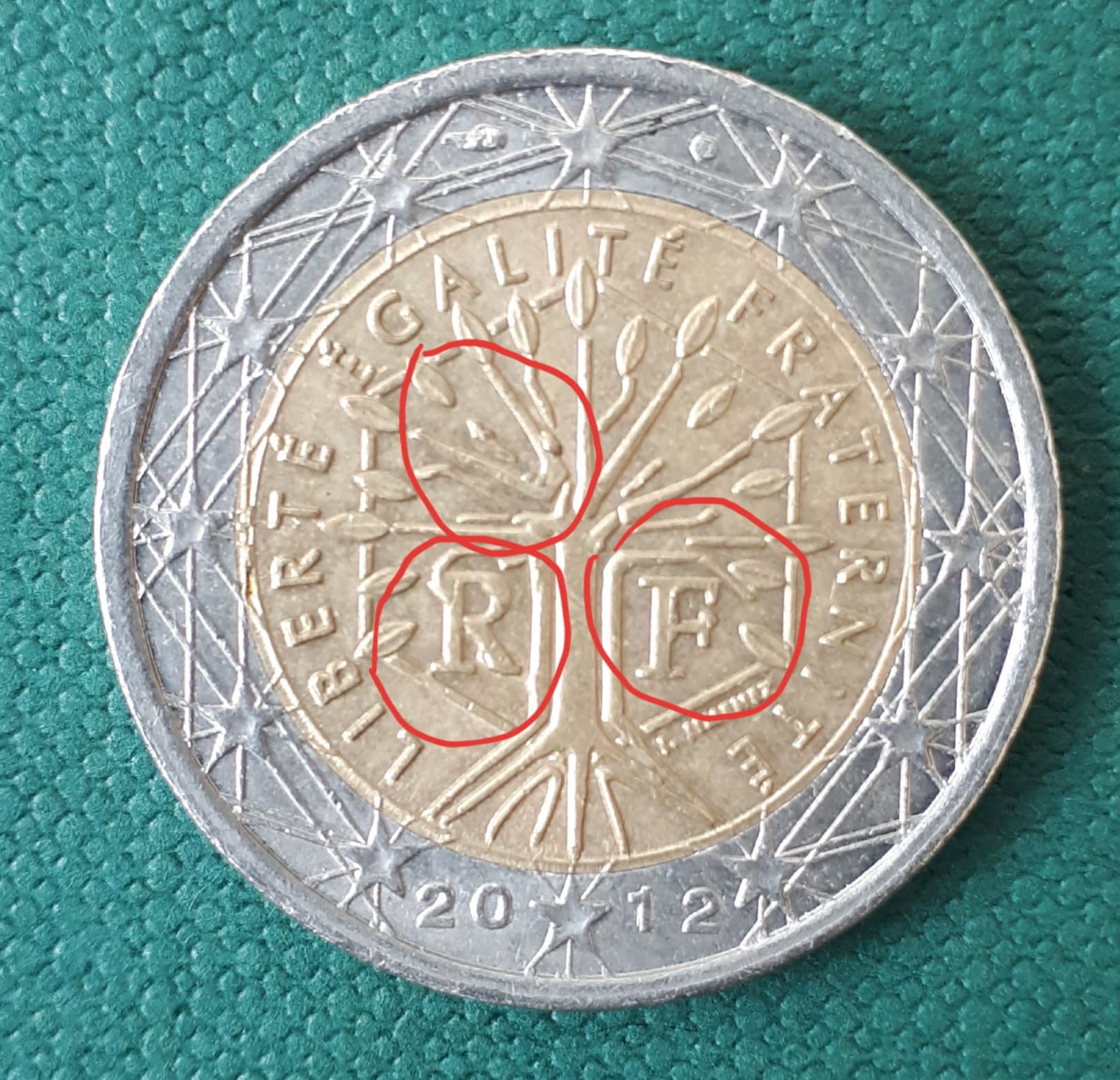 Collectors Beware! Common Mistakes When Collecting 2 Euro Munze Bundesrepublik Deutschland. - 89ze2o9