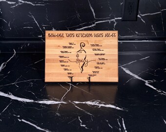 Beware This Kitchen Uses Heat Cutting Board | Spicy Pepper Cutting Board |Scoville unit | Spicy hot pepper | Jalapeños