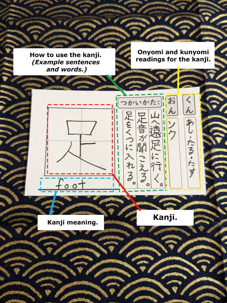 Japanese Kanji Practice Flashcards blank JLPT Study Etsy