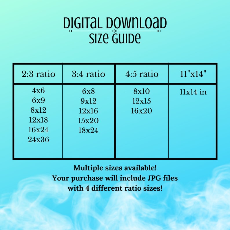 2023 Motivational Modern Wall Decor Art Quotes Inpsirational Etsy