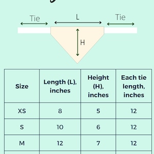Pu&ograve; includere: Un grafico che mostra le dimensioni dei bandana per cani. Il grafico include le misure di lunghezza, altezza e lunghezza della cravatta in pollici. Il grafico &egrave; etichettato "Tie on Bandana Size Chart".