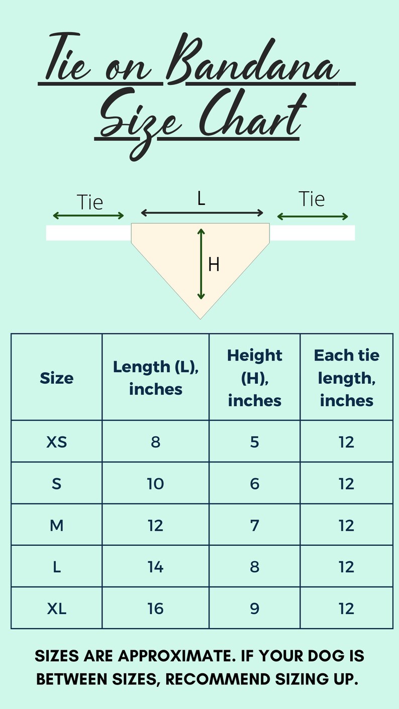 Pu&ograve; includere: Un grafico che mostra le dimensioni dei bandana per cani. Il grafico include le misure di lunghezza, altezza e lunghezza della cravatta in pollici. Il grafico &egrave; etichettato "Tie on Bandana Size Chart".