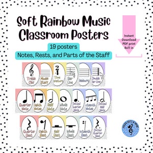 Plakaty do wydrukowania dla klasy muzycznej Rainbow Music Classroom – nuty, pauzy i części pięciolinii (tylko do pobrania w formacie PDF)