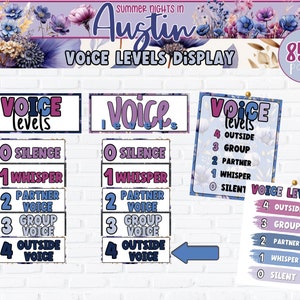 Pu&ograve; includere: Un set di quattro grafici di livello di voce con un design floreale. I grafici sono etichettati con i seguenti livelli: 0 Silenzio, 1 Sussurro, 2 Voce di partner, 3 Voce di gruppo e 4 Voce esterna.