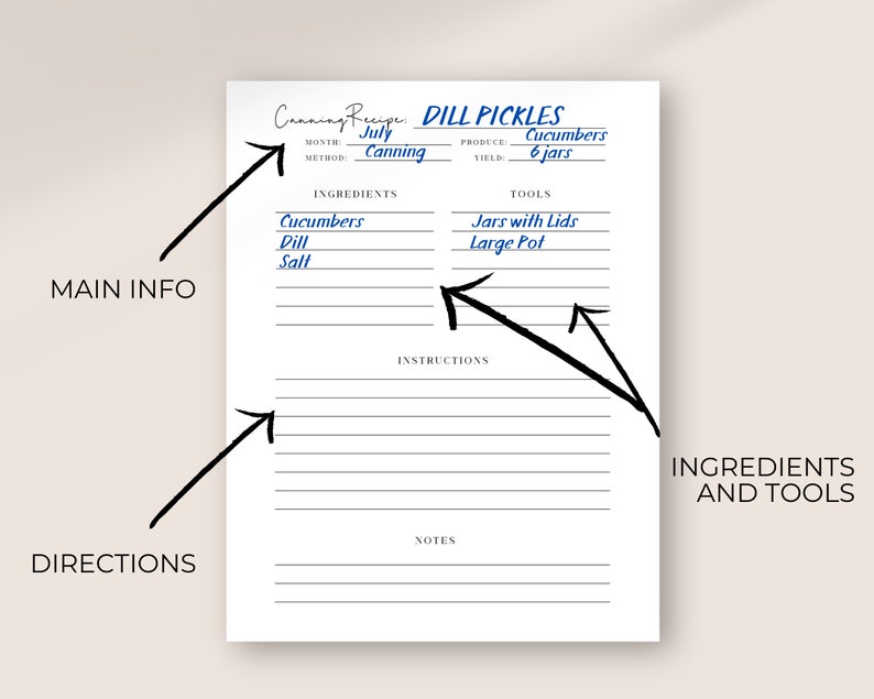 Printable Canning Recipe Template | Canning Recipe Sheet for Your ...