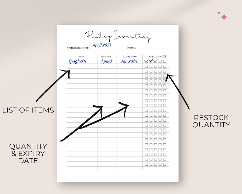 January Inventory Printable Inventory Trackers Containing Pantry, Fridge and Freezer ...