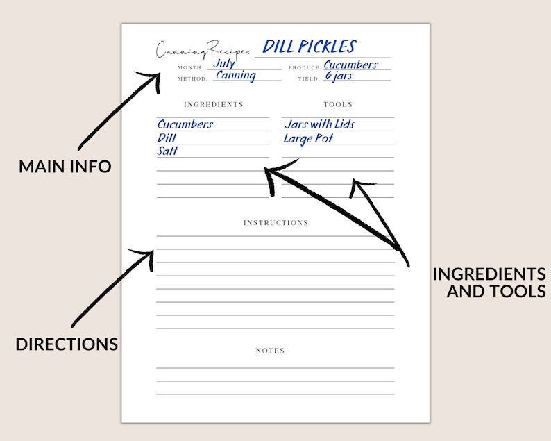 Printable Canning Recipe Template Canning Recipe Sheet for Your Recipe ...