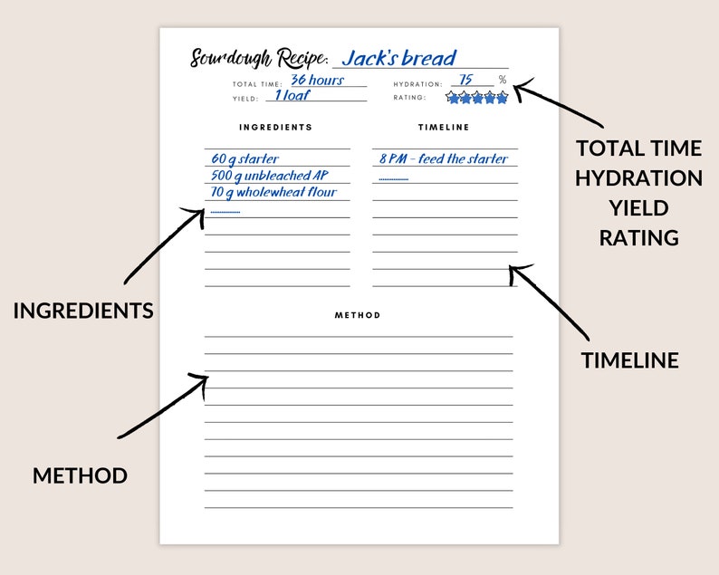 Printable Sourdough Recipe Template Sourdough Bread Recipe Page