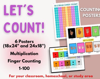 6 Counting Numbers Charts - Classroom Posters - Times Table - Finger Counting