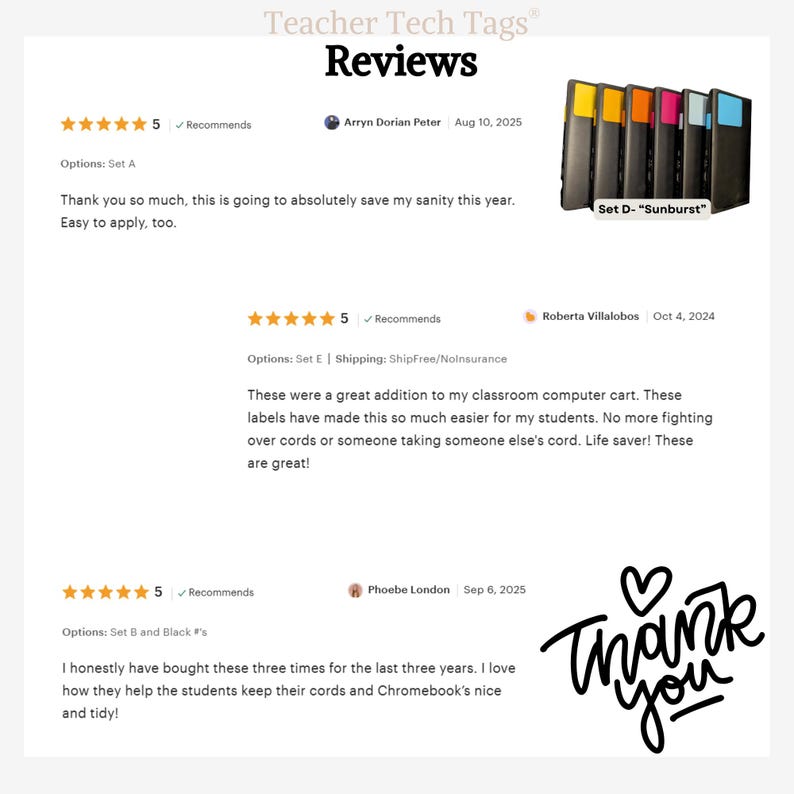 Pu&ograve; includere: Una grafica digitale che mostra le recensioni dei clienti per Teacher Tech Tags. L'immagine presenta tre recensioni a cinque stelle, una miniatura del prodotto etichettata come Set D- Sunburst con etichette rettangolari colorate e un testo Thank you scritto a mano.