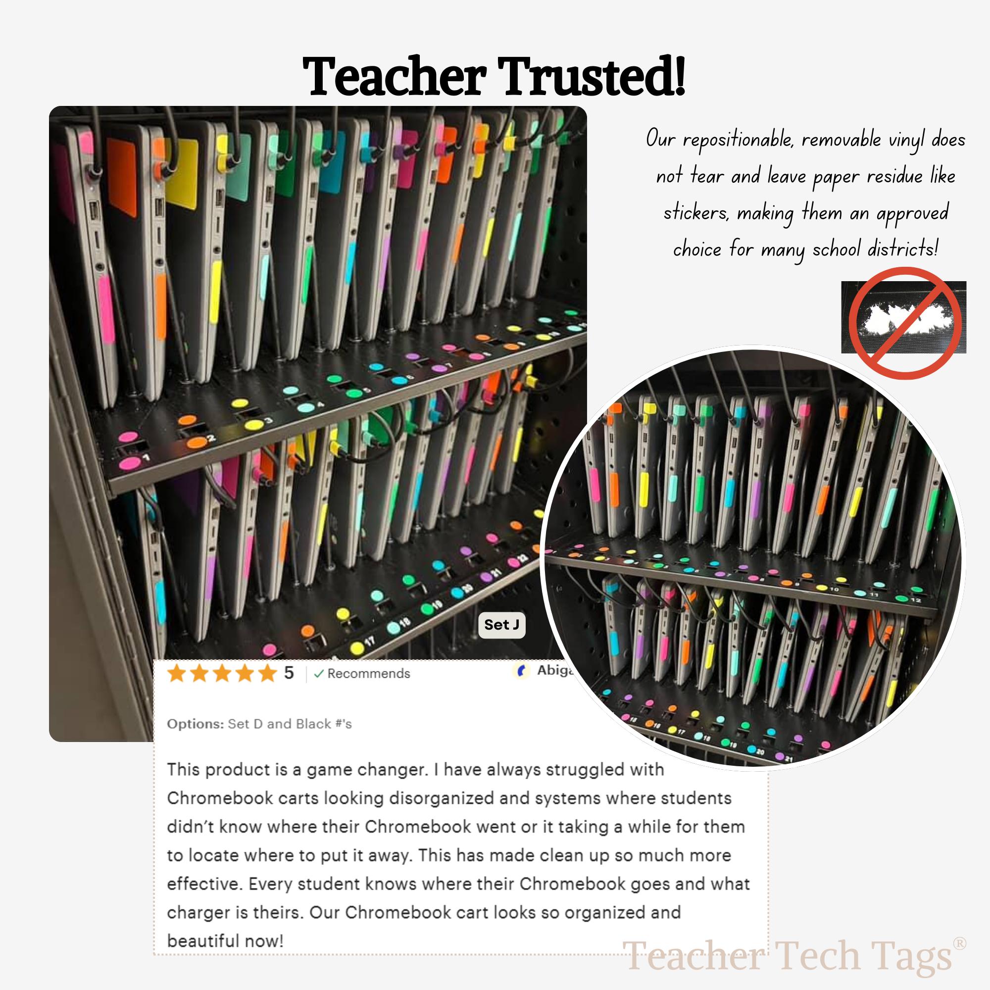 Ipad Labels IPad Labels Classroom Organization Color Coded Waterproof Durable ...