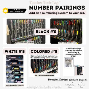 Pu&ograve; includere: Set di decalcomanie in vinile Teacher Tech Tags Number Pairings per dispositivi elettronici. Include opzioni di numeri neri, bianchi e colorati per etichettare i carrelli di ricarica. Vari set con numeri applicati sui dispositivi.