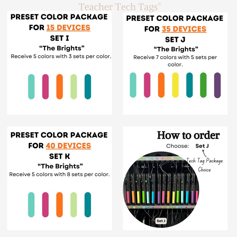 Pu&ograve; includere: Pacchetti di colori predefiniti Teacher Tech Tags per 15, 35 e 40 dispositivi. I set I, J e K presentano etichette dai colori vivaci. Un riquadro circolare mostra il set J applicato su una fila di dispositivi neri per illustrare l'ordine.