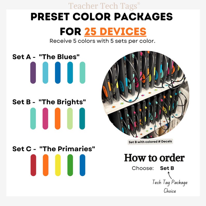 Pu&ograve; includere: Pacchetti di colori predefiniti Teacher Tech Tags per 25 dispositivi. Include tre set: The Blues, The Brights e The Primaries, ciascuno con 5 colori e 5 set per colore. Un inserto circolare mostra i dispositivi organizzati su uno scaffale.
