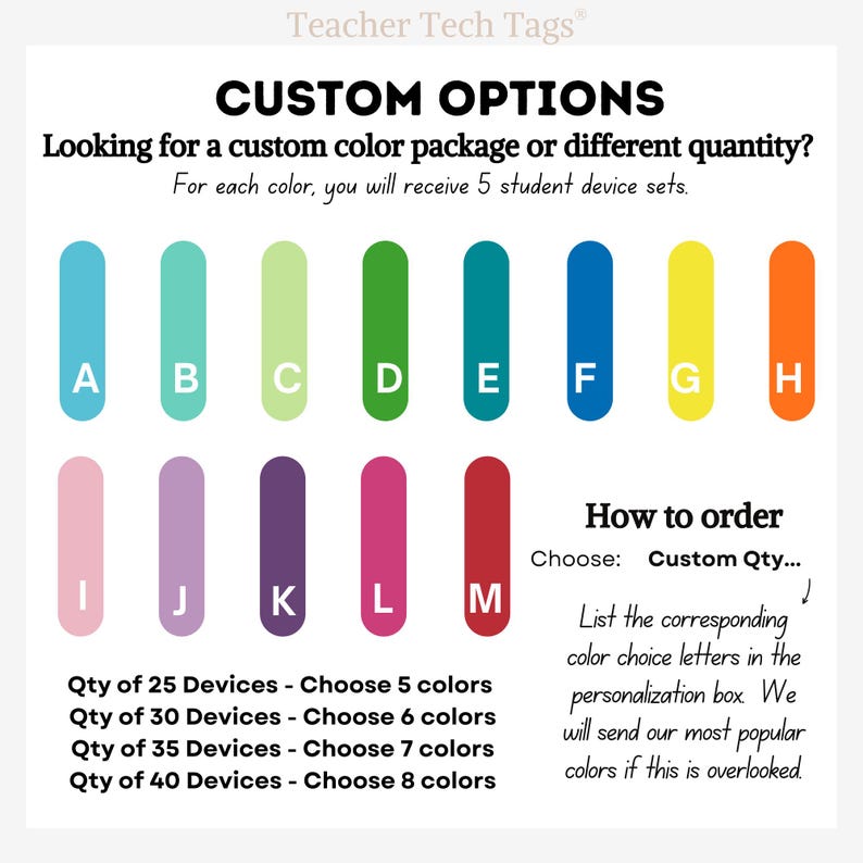 Pu&ograve; includere: Una tabella colori intitolata Teacher Tech Tags Custom Options che mostra tredici icone verticali a forma di pillola etichettate da A a M in vari colori. Il testo include istruzioni per ordinare quantit&agrave; personalizzate di set di dispositivi.