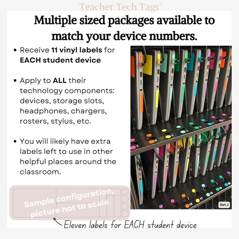 May include: Teacher Tech Tags vinyl labels for student devices. The image shows a charging cart with laptops featuring colourful adhesive labels. Text includes: Multiple sized packages available to match your device numbers. Receive 11 vinyl labels for EACH student device. Apply to ALL their technology components: devices, storage slots, headphones, chargers, rosters, stylus, etc.