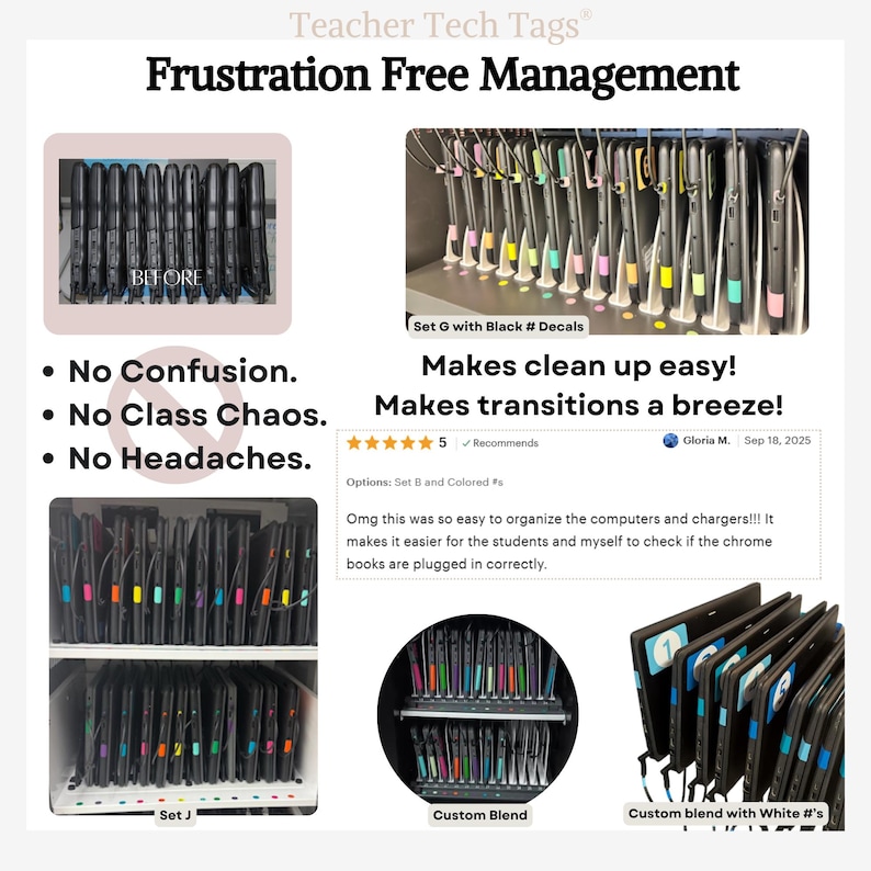 May include: Teacher Tech Tags for Frustration Free Management of classroom devices. The image displays various sets of colourful adhesive labels applied to black laptops stored in charging carts, with text labels like Before, Set G, Set J, and Custom Blend.