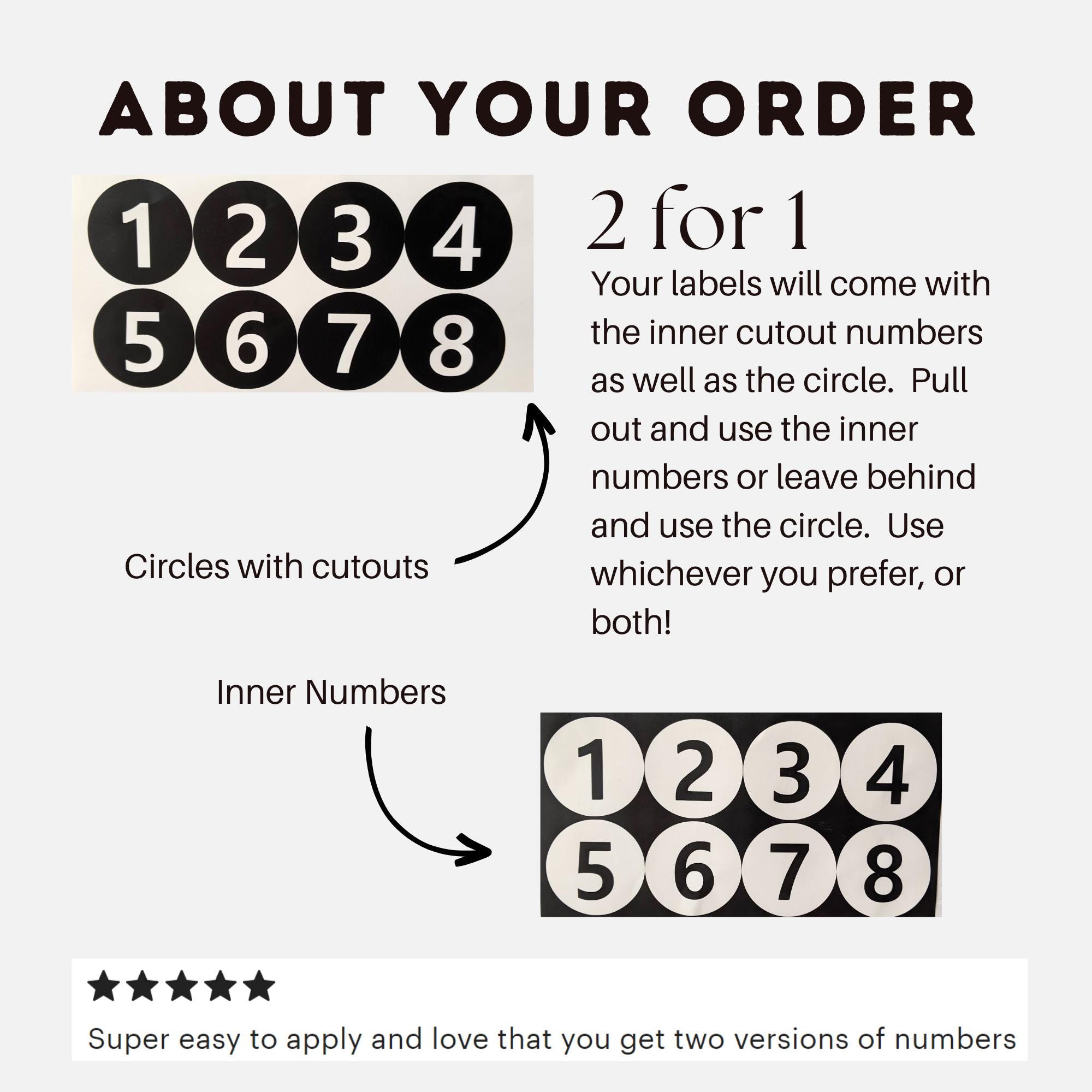 Desk Number Stickers Examples Vinyl Classroom Number Decals Student Organization Labels Desk Cubby ...