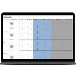 May include: A spreadsheet on a laptop screen shows a financial forecast for a company called "Example Company". The spreadsheet includes columns for different asset groups, categories, and time periods. The forecast includes data for the years 2020 through 2024.