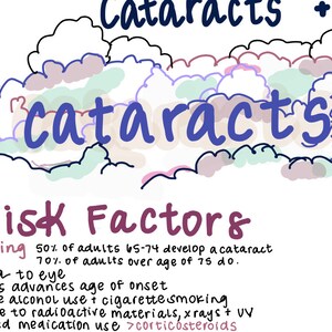 Cataracts and Glaucoma