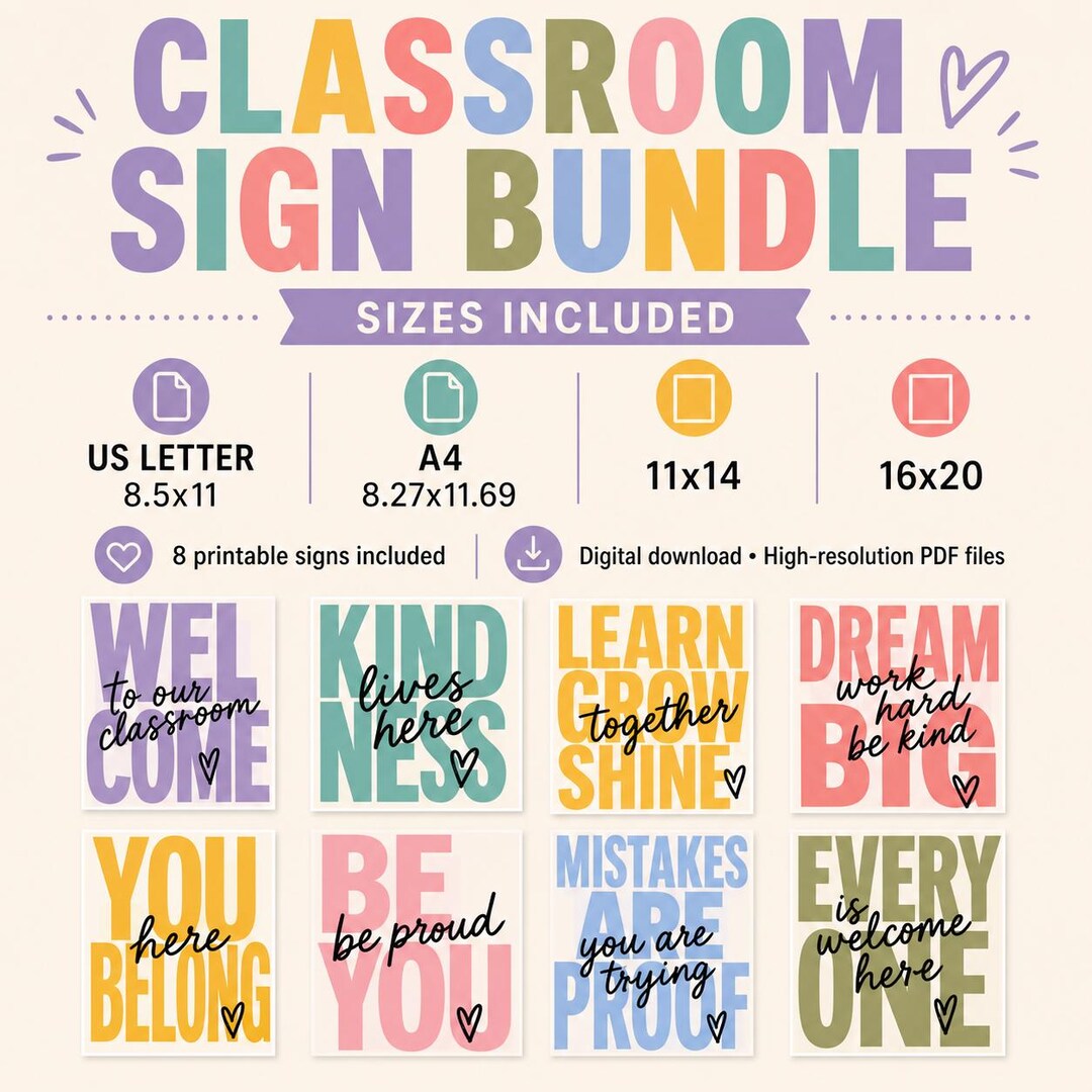 Classroom Signs Printable Bundle, Modern Classroom Decor Posters ...