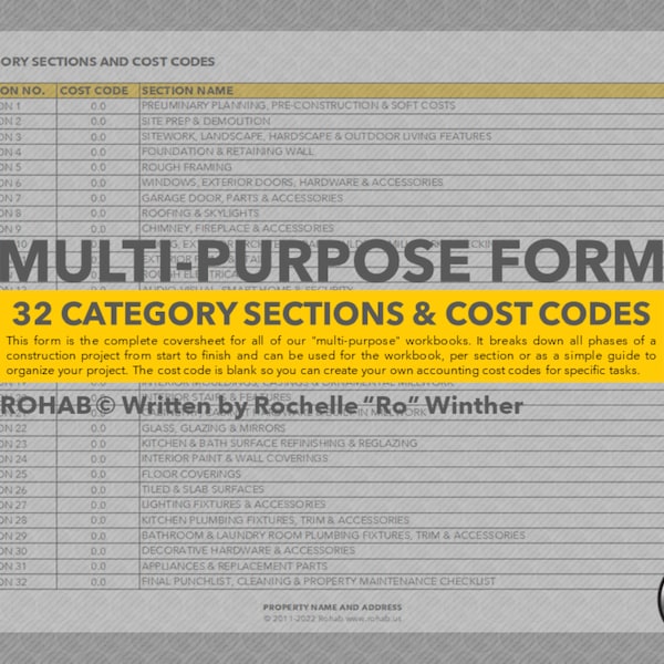 Materials Cost Sheet Etsy
