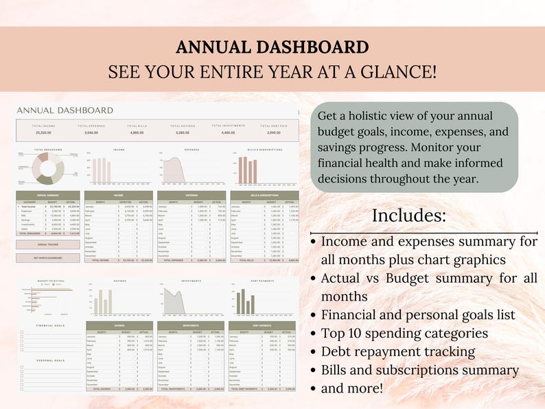 Annual Budget Dashboard & Monthly Budget Spreadsheet for Google Sheets ...