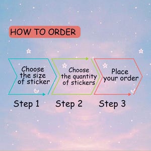 May include: An illustrated guide on a pastel background with stars and crescent moons. The text reads "HOW TO ORDER" above three steps: "Choose the size of sticker," "Choose the quantity of stickers," and "Place your order."