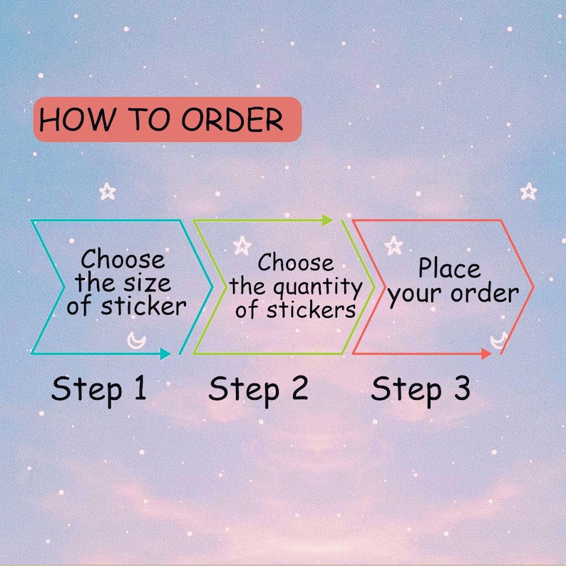 May include: An illustrated guide on a pastel background with stars and crescent moons. The text reads "HOW TO ORDER" above three steps: "Choose the size of sticker," "Choose the quantity of stickers," and "Place your order."