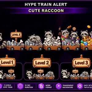 Puede incluir: Un conjunto gráfico digital titulado HYPE TRAIN ALERT CUTE RACCOON que muestra un mapache tirando de un tren de vagones llenos de basura, huesos, dulces y cofres del tesoro, con indicadores de nivel del 1 al 5 y especificaciones técnicas.