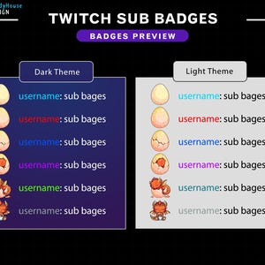 Pu&ograve; includere: Un mockup di badge di abbonamento Twitch con un tema scuro e chiaro. I badge presentano un drago dei cartoni animati in diverse fasi di schiusa da un uovo. Il testo "username: sub badges" viene visualizzato accanto a ciascun badge.