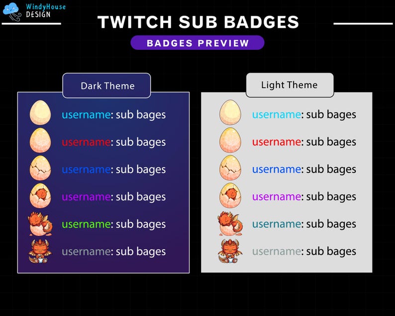Pu&ograve; includere: Un mockup di badge di abbonamento Twitch con un tema scuro e chiaro. I badge presentano un drago dei cartoni animati in diverse fasi di schiusa da un uovo. Il testo "username: sub badges" viene visualizzato accanto a ciascun badge.