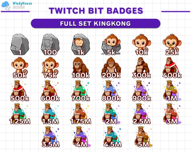 May include: A set of 18 Twitch bit badges featuring a cartoon monkey in various poses and outfits. The badges represent different bit milestones, starting with 1 bit and increasing to 5 million bits. The badges are designed in a colorful and playful style.