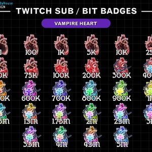 Vampire Heart Twitch Bit Badges, Gothic Numbers Twitch Badge with Blood, Evil Eyes and Crosses, Horror Badge Set for Streamers