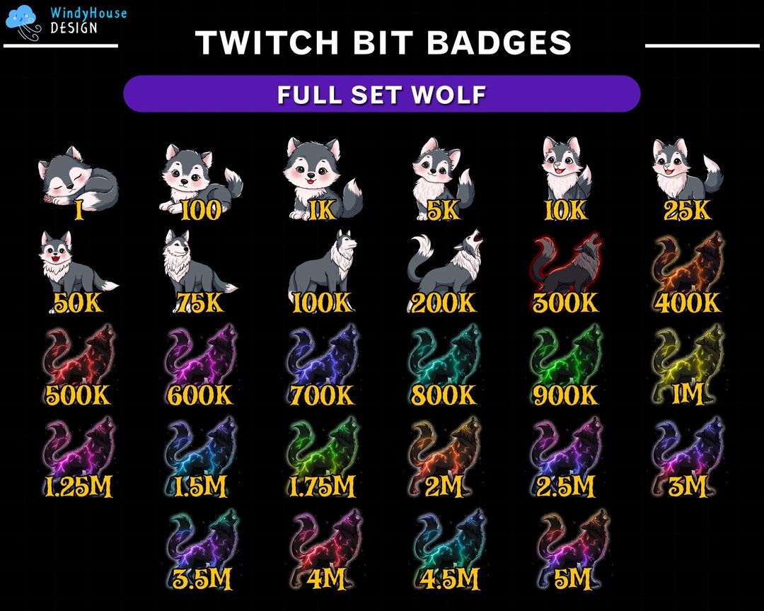 Wolf Twitch Sub Bit Badges/ Wolf Twitch Sub Badges Set/ Elemental Wolf ...
