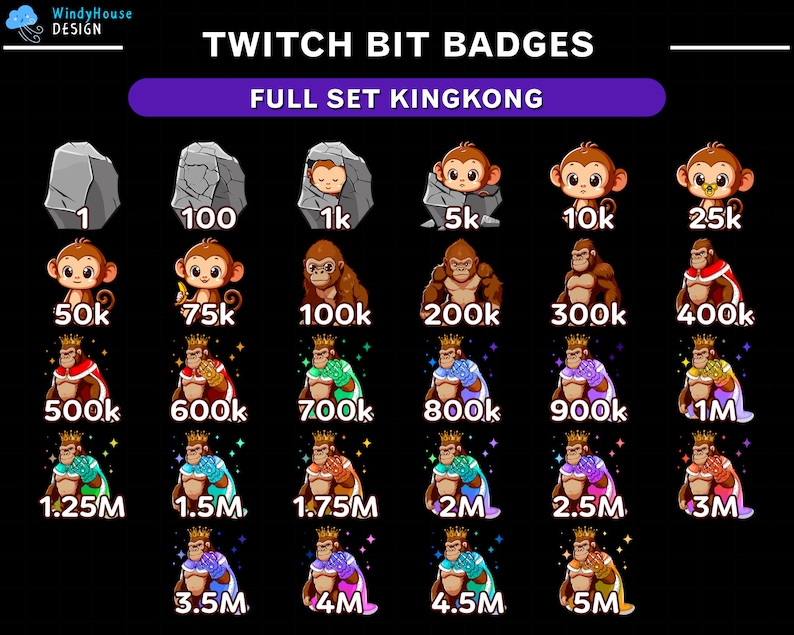 May include: A set of 20 Twitch bit badges featuring a cartoon King Kong monkey in various poses and colors. The badges represent different bit milestones, starting from 1 bit and going up to 5 million bits.