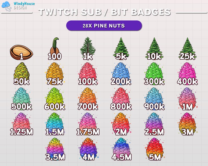 Rustic Sub 28x Pinecone Sub Bit Badges,rustic Twitch Badges, Cozy Forest, Nature ...