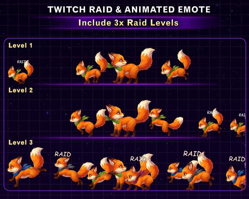 Animated Cute Fox Stream Alerts Pack, Fox Twitch Alerts Pack, Bonus Fox ...
