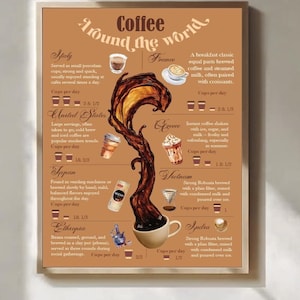 Könnte beinhalten: Ein gerahmtes Poster mit dem Titel "Coffee Around the World" mit Illustrationen von Kaffeegetränken und Beschreibungen aus verschiedenen Ländern. Das Poster hat einen braunen Hintergrund mit Text und Bildern von Kaffeetassen und Brühmethoden.